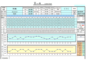 Diameter Test Report