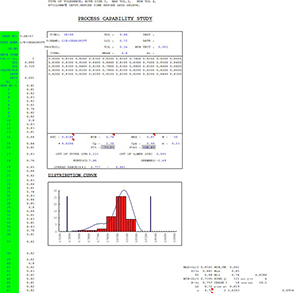 Gasket Report